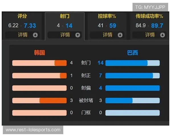 韩国足球历史上最具影响力的球星排名与成绩分析